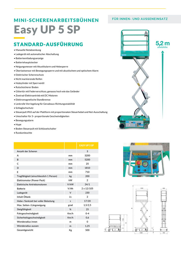 Technisches Datenblatt